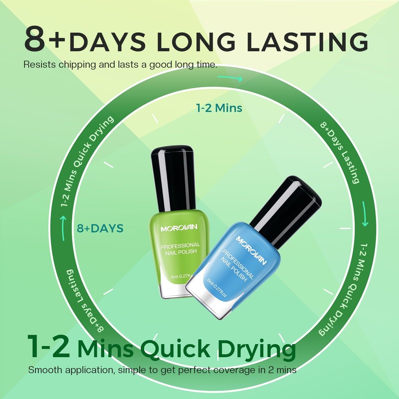 Morovan Green Nail Polish Set: Turquoise White Blue Spring Summer