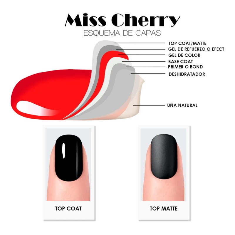 Miss Cherry Gel Esmalte Para Uñas Semipermanente Gama 30pzs