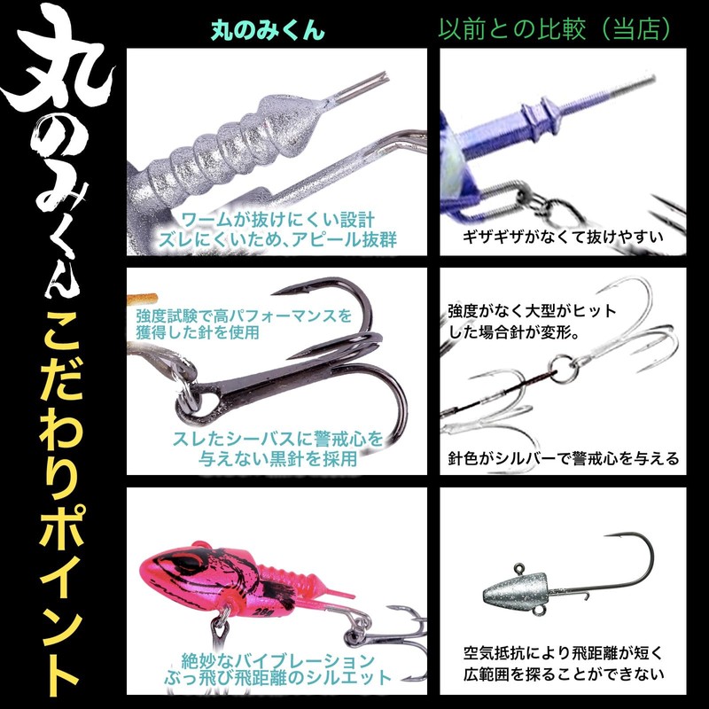 Maru no Mikun Chivas Jig Head Lure Flounder Set vg16