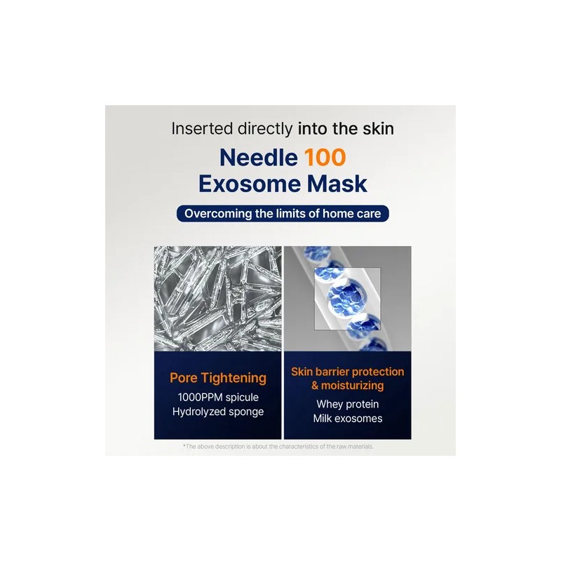 Mascarilla De Exosomas De Leche Wellderma, 25 Ml X 5