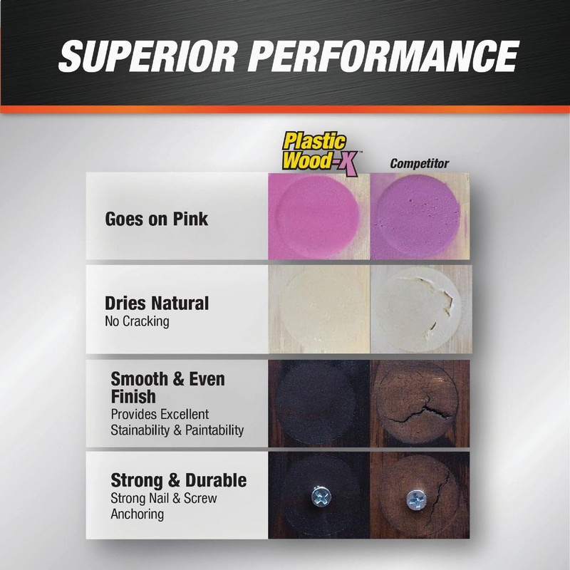 Woodfill Plstcx Ntrl 8oz