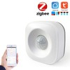 YUNFANG PIR Motion Sensor, Tuya Powered ZigBee, 360° Detection, 7m