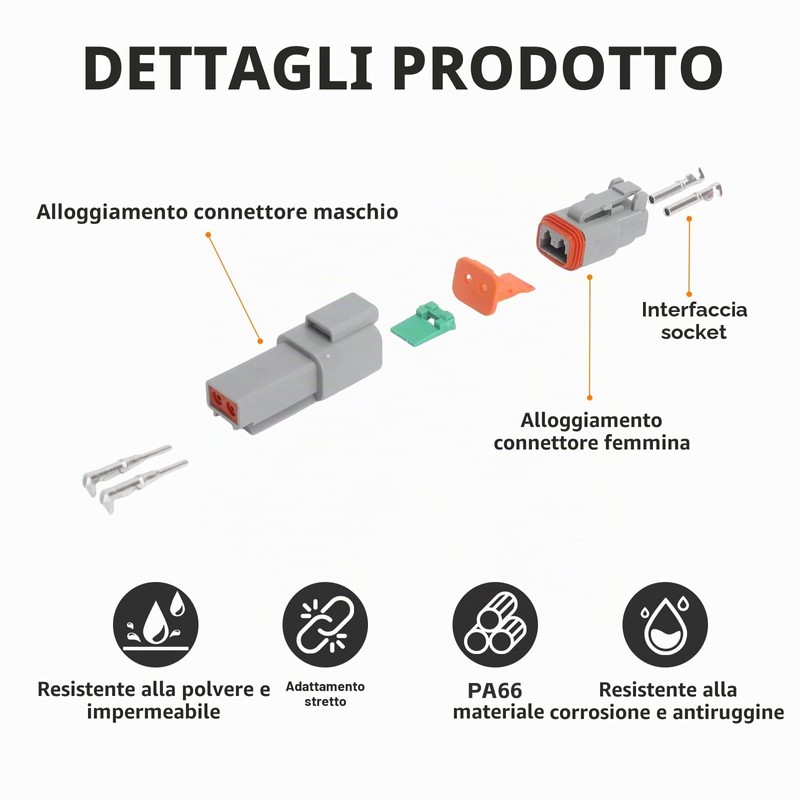 TNSLAND Set di 10 connettori tedeschi per auto, 2 poli,