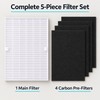115115 Replacement Filter A Compatible with Winix C535, 5300, 6300,