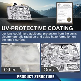 PIT66 Headlight Assembly Compatible with 2007-2014 Chevy Tahoe Suburban/ 2007-2013 Chevy Avalanche Corner Headlamps Front Lights Clear Lens Chrome Housing Clear Reflector