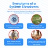 Septic Tank Treatment | Septic Enzyme Pods | 1 Year