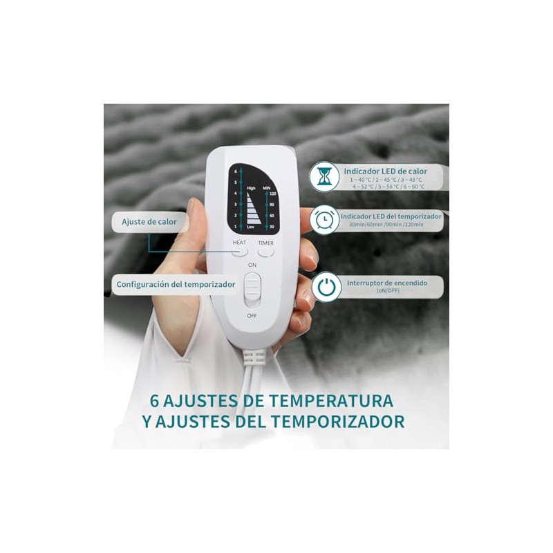 Compresa de calor teraputico, almohadilla Cojn Trmica Elctrica, almohadilla trmica