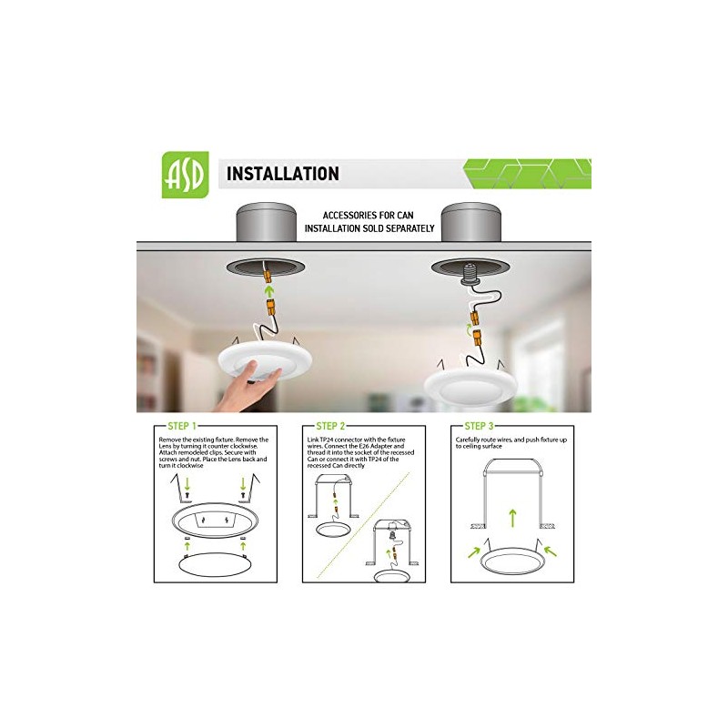 ASD (48 Pack) Retrofit Kit for LED Disk Light Installation
