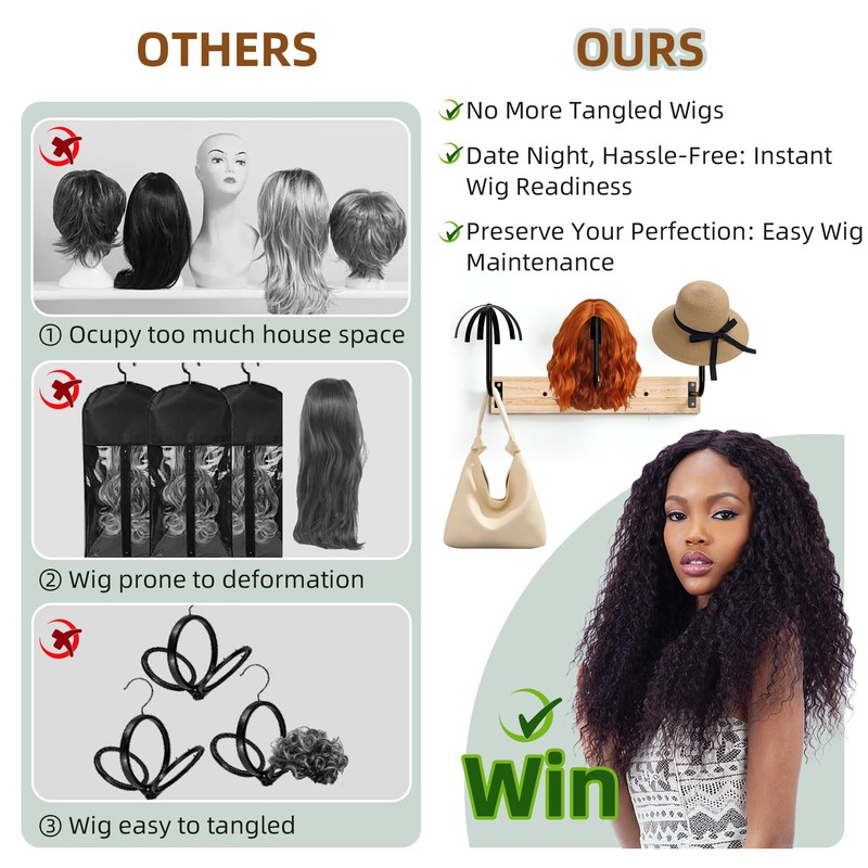 MEEMENG Wig holder for Multiple Wigs, 6 PCS Sturdy Wall