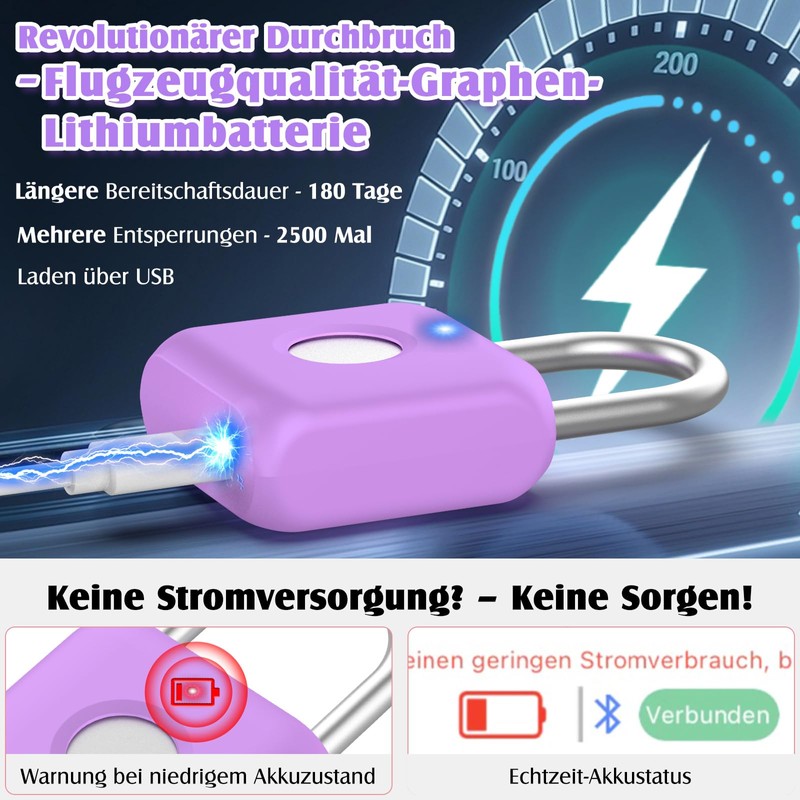 Anweller Fingerprint Padlock with Fingerprint Small for Gym, Office, Home,