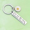 OWHOMS Friendship Gifts Best Friend Birthday Keychain For Wifey Gifts
