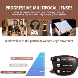 OPTOFENDY Progressive Sunglasses for Women, Square Reader Sunglasses with Spring Hinge, UV400 Protection Reading Sunglasses, Brown 1.5