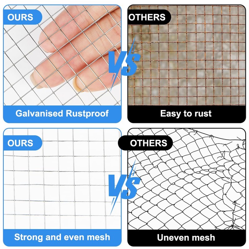 AMFUN 300mm*3m Rodent Mesh,Welded Metal Mesh Hot Dip Galvanised,for Vegetables