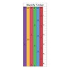 Magnetic Sawmill Scale E | 1" 1.5" 2" 3" 3.5"