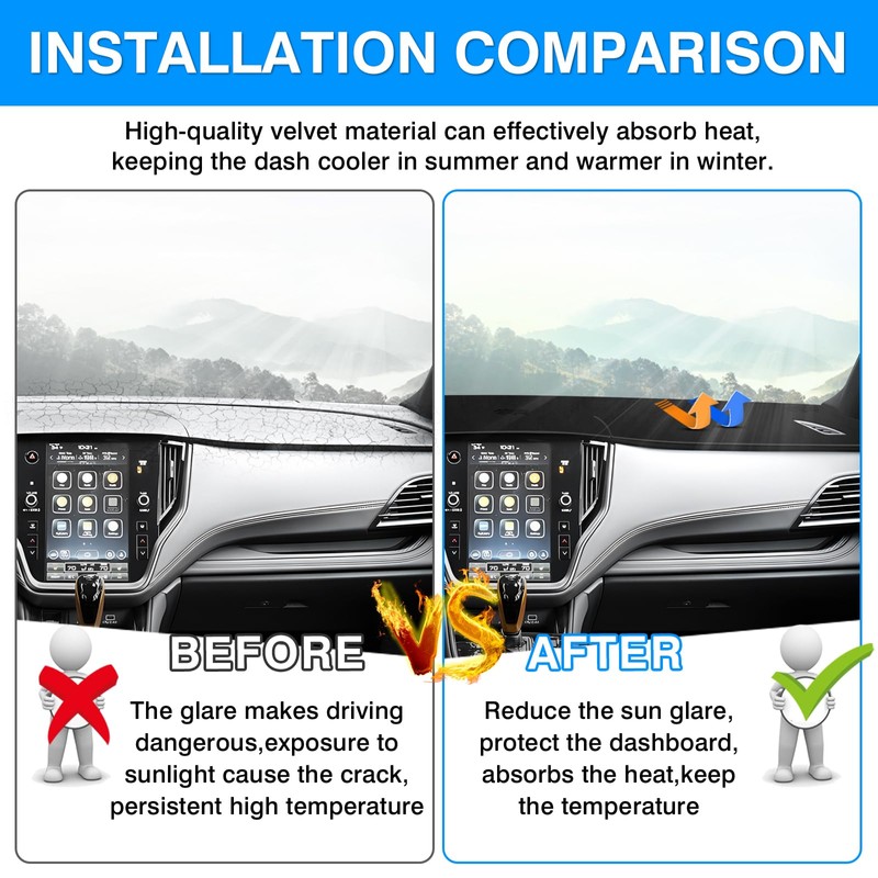 Autorder Dashboard Cover Mat for 2020 2021 2022 2023 2024