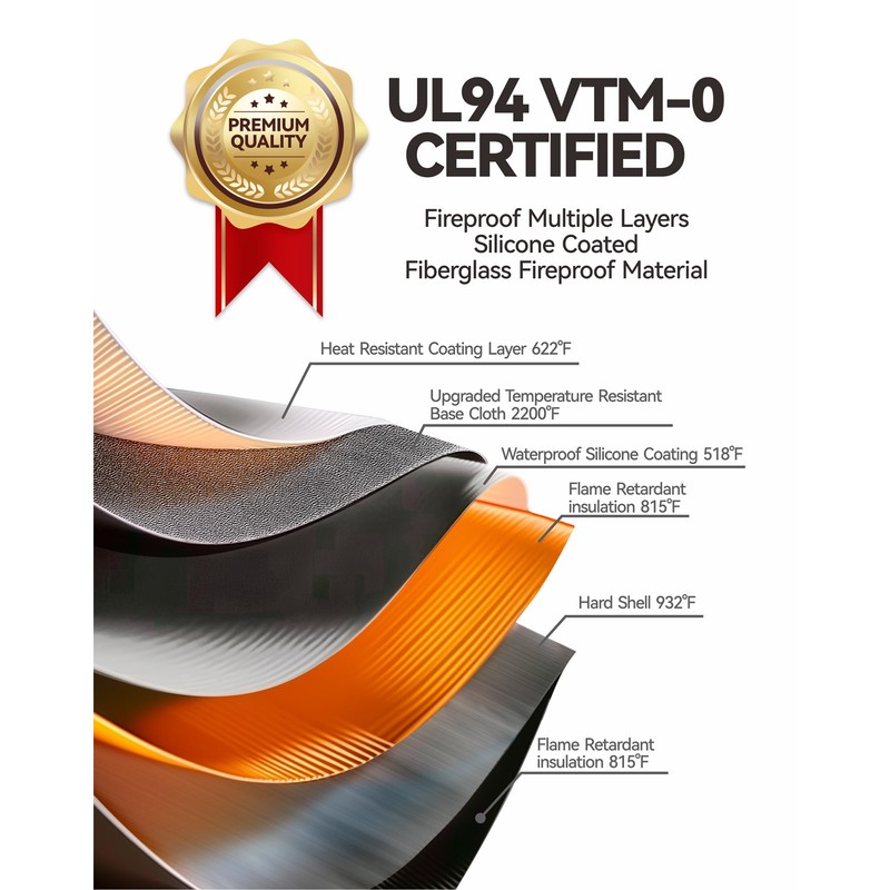 Gancuiwen Fireproof Document Box 10 Layer File Organizer Box with