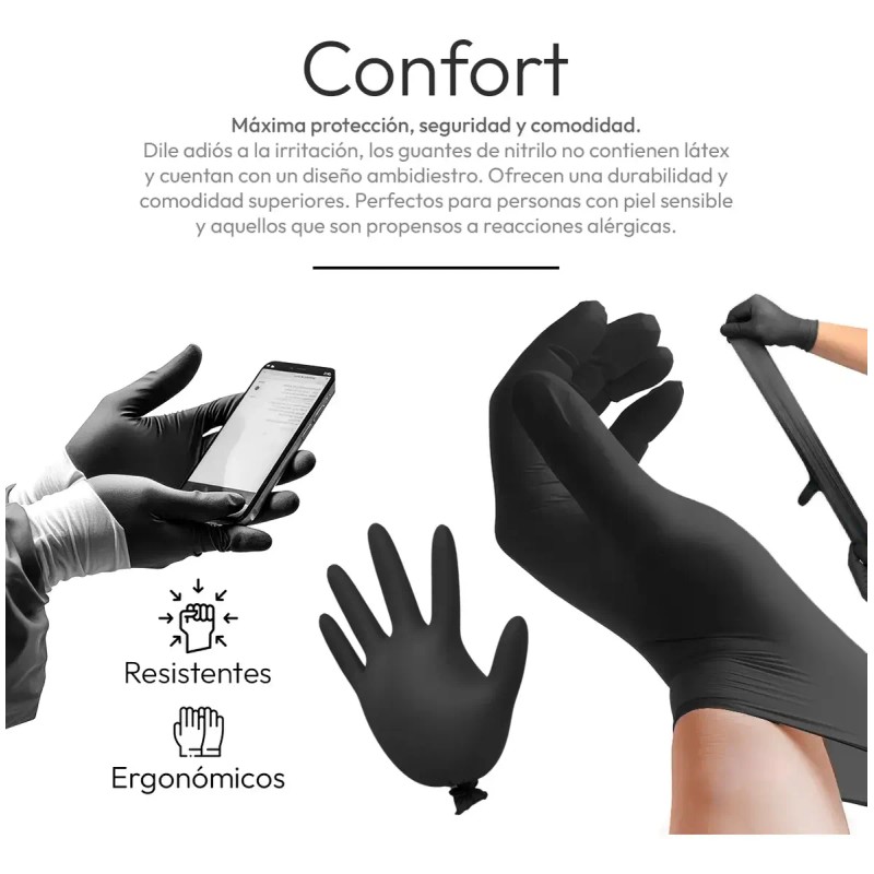 Guantes De Nitrilo Libres De Latex 1000 Pz Azul