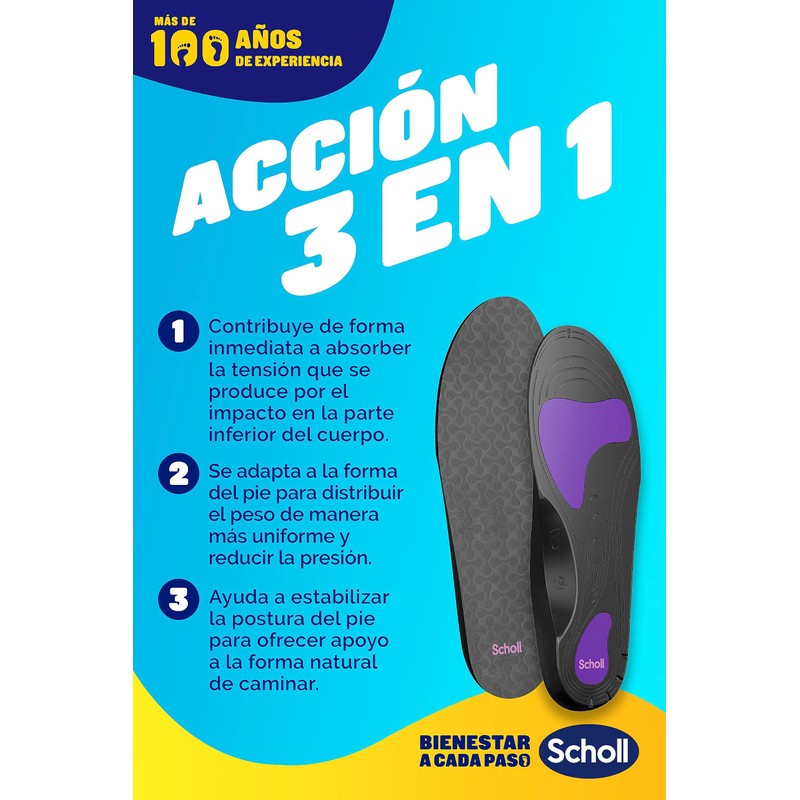 Scholl Anti Pain Insoles, black