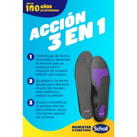 Scholl Anti Pain Insoles, black