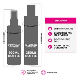The Pawfume Shop Dog Fragrance Shampoo | Luxury Grooming for Canines with Dog in a Million | Natural Ingredients for a Pristine Coat - 250ml