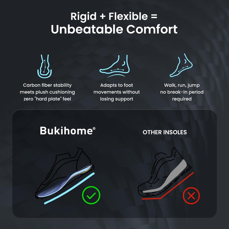 Carbon Orthopaedic Insoles Men/Women: Sports Performance Enhancement with Carbon Fibre