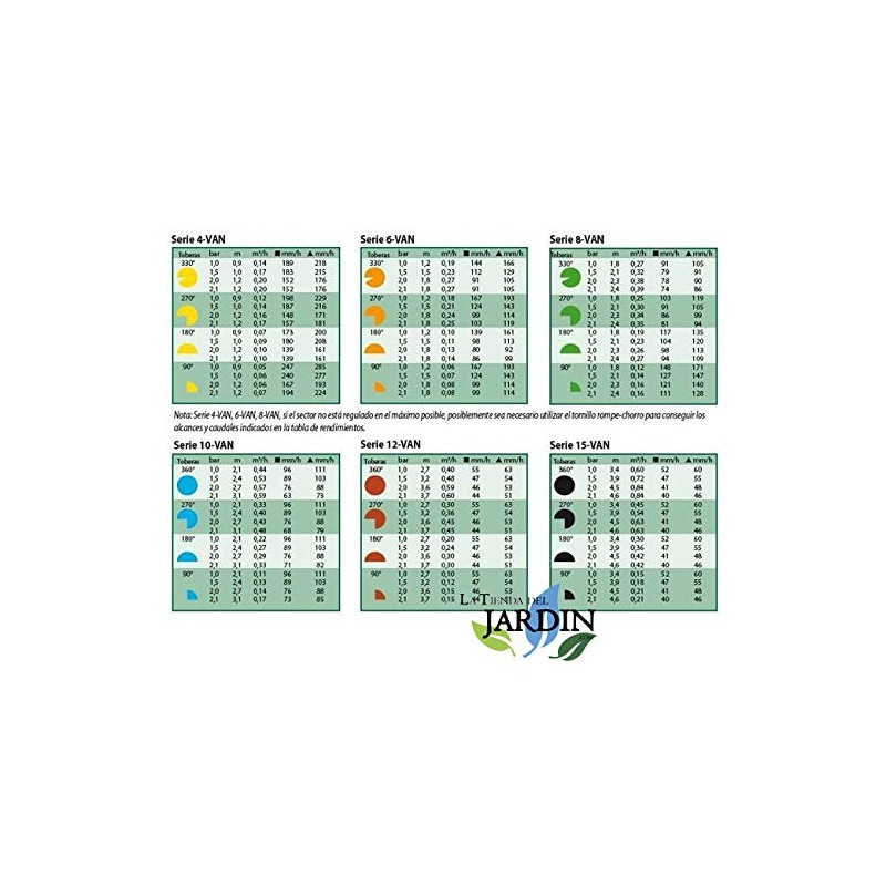 TOBERA 15VAN Rain Bird for Irrigation Diffusers ALCANCE 4.50 Meters