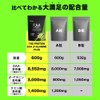 Zapro EAA Beta Alanine PLUS Kiwi Flavor 600g, 30 Servings,