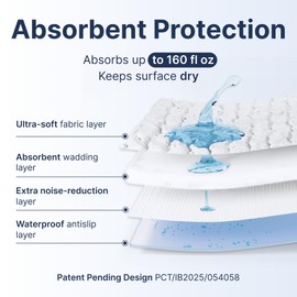 PAULATO BY GA.I.CO Waterproof Mattress Protector – Mattress Cover for King Size Bed – Breathable Noiseless Hypoallergenic Machine Washable – Premium Quality Cover with Elasticised Edges