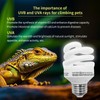 yimidool UVB Light Bulb for Reptiles, 9W 10.0 UVA UVB