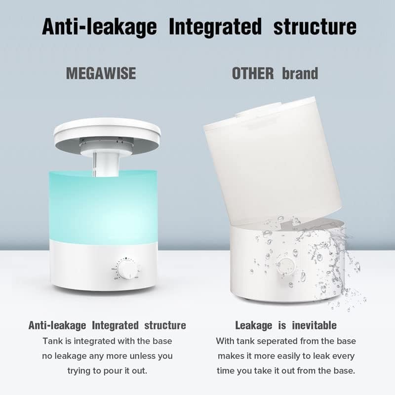 H1-XIT Cool Mist Humidifier with Top Refill Design, 2L Capacity,