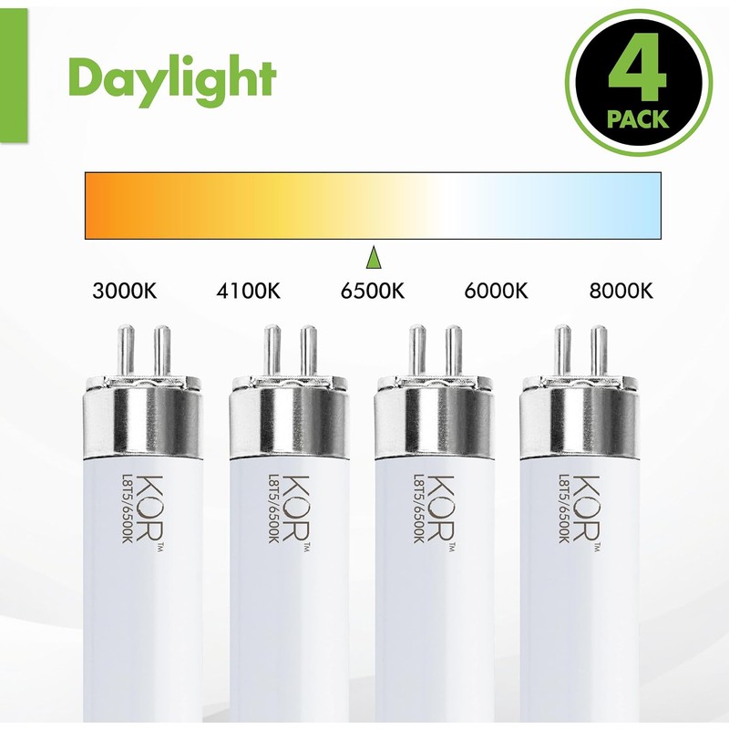 KOR (Pack of 4) LED Direct Replacement F8T5/DL - T5
