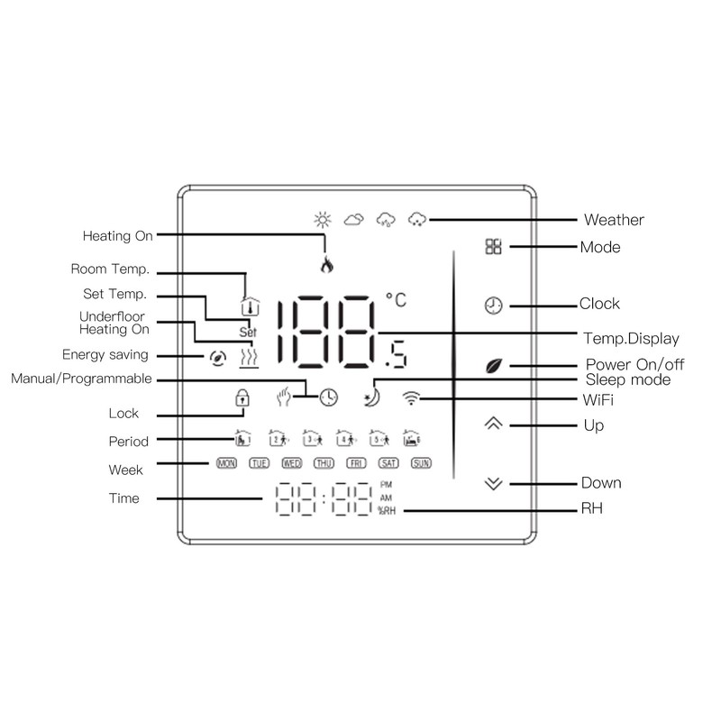 Boiler Heating Thermostat PC ABS 5A Wall Mounted WIFI Programmable