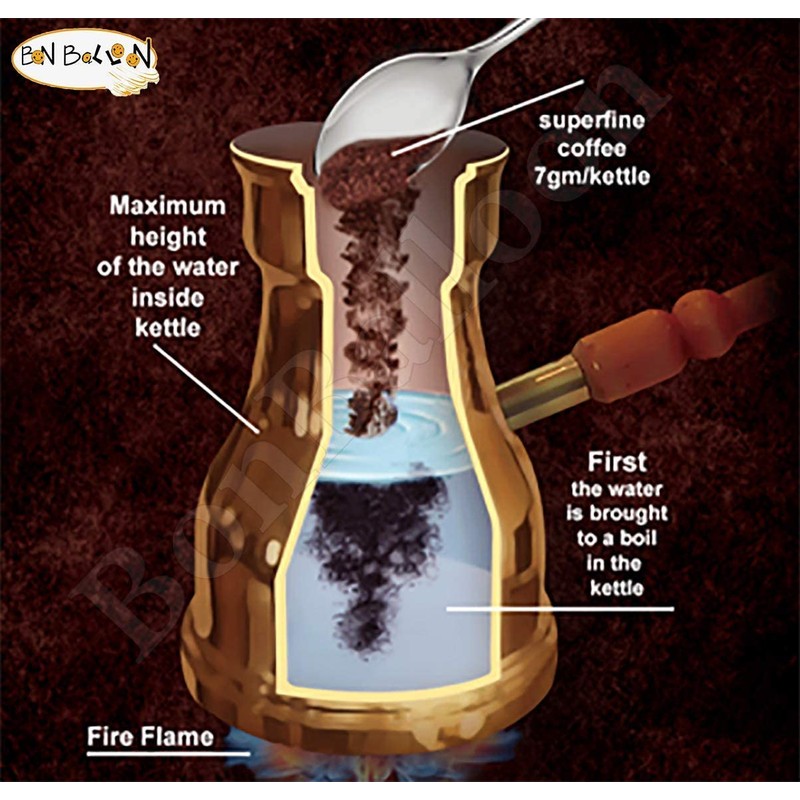 Abu Auf Turkish Coffee Plain Light Roast Cafe Arabic Oriental