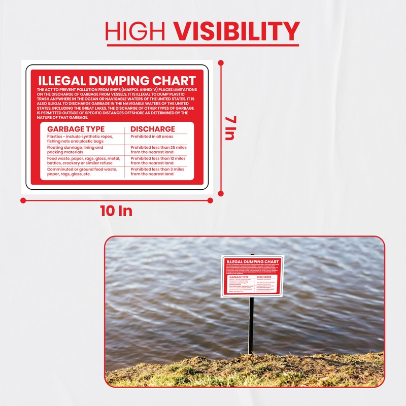 3 x Illegal Dumping Sign