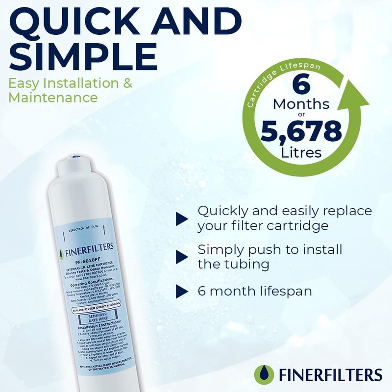 External Fridge Water Filter fits Beko fridges: GNEV321APX, GNEV320APS, GNEV320S