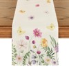 Artoid Mode Flowers Butterfly Summer Table Runner, Seasonal Kitchen Table