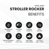 Rechargeable Stroller Pram Rocker, Portable Weatherproof Baby Sleep Device, Fits