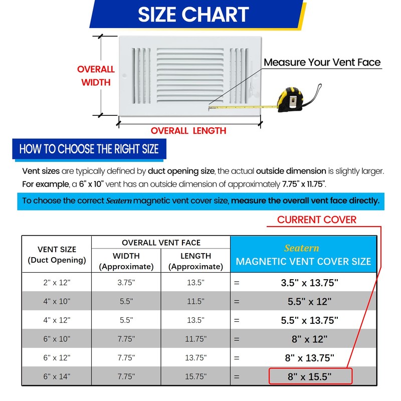 Seatern Magnetic Vent Covers, Extra Strong Magnets, 8" x 15.5"