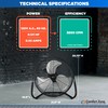 Comfort Zone Cradle Floor Fan, Electric, High-Velocity,180 Degree Adjustable Tilt,