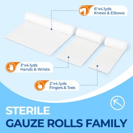 Sterile Gauze Rolls, 2" x 4.1 Yards, Conforming Stretch Gauze Bandage, Pack of 12, Firm Support for Dressings and Splints, Latex-Free First Aid Supplies Individually Wrapped with Bonus Tape