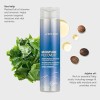 Joico Moisture Recovery Shampoo 300ml & Acondicionador 250ml