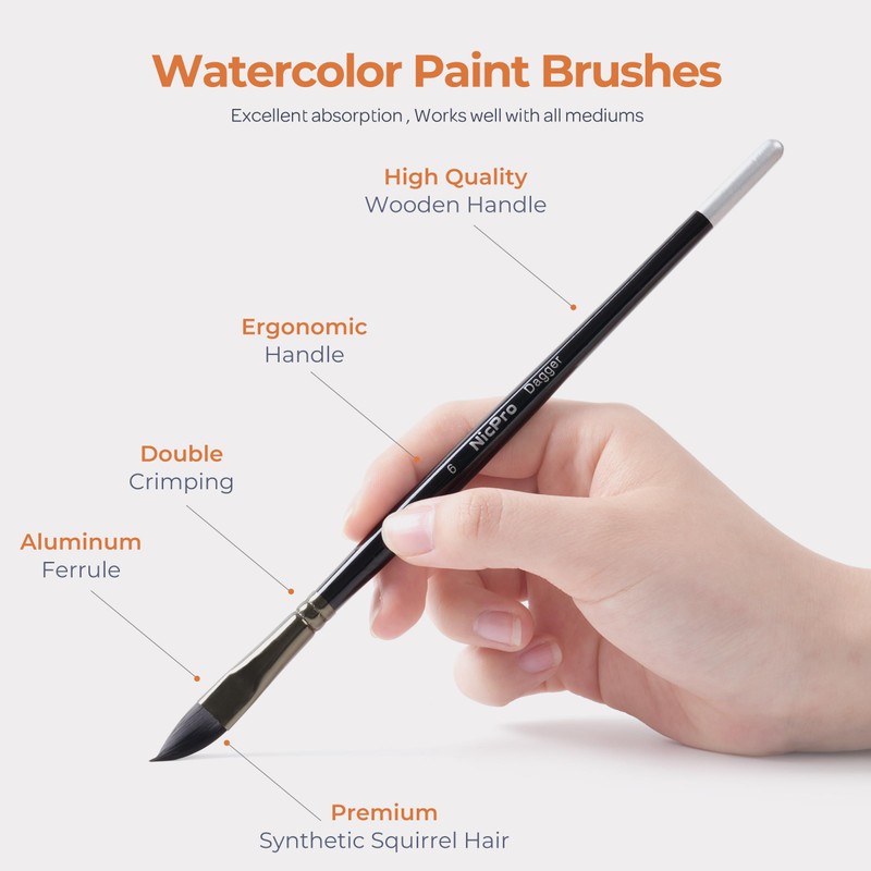 Nicpro 24PCS Watercolor Brushes Set Professional, Synthetic Squirrel Hair Watercolor