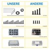 WZHUIDA 300-Piece M4 Screws Set, Allen Screws and Nuts and