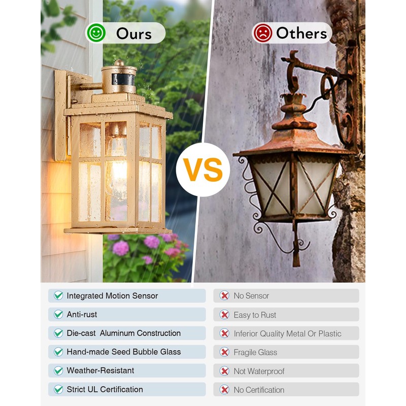 VIANIS 2 Pack Motion Sensor Outdoor Wall Lights, Modern Gold