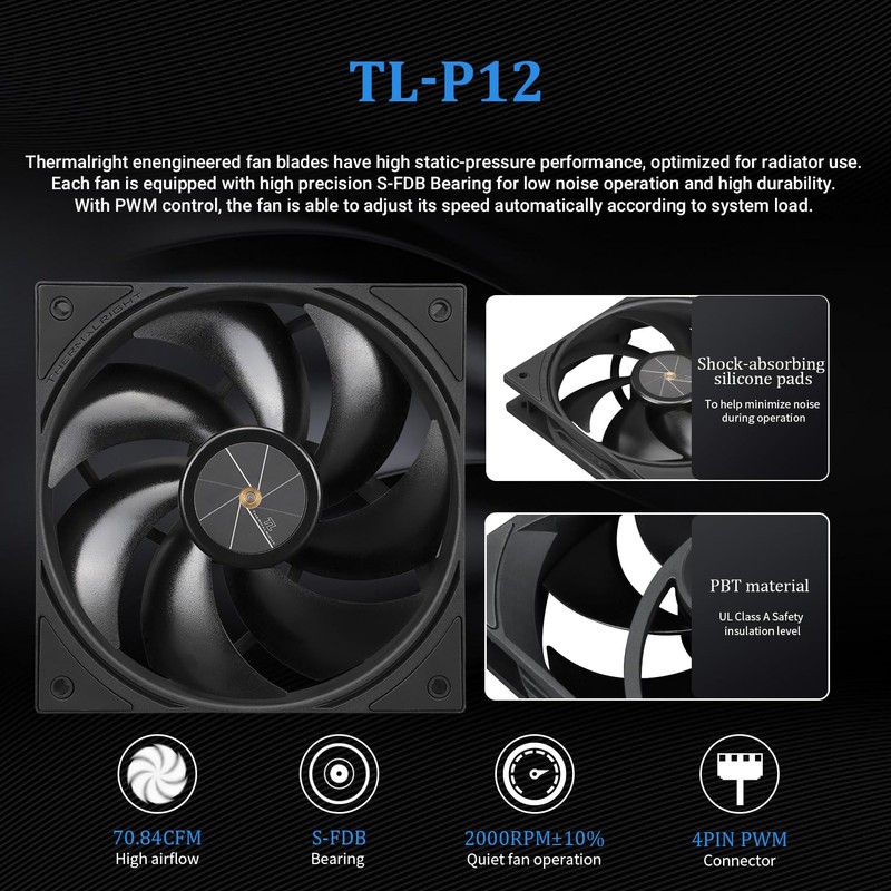 Thermalright FW PRO 360 Black CPU AIO Cooler,IPS LCD Screen