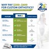 Walkfit Platinum Orthotics- Size G (w 11 -11.5/m 10 -
