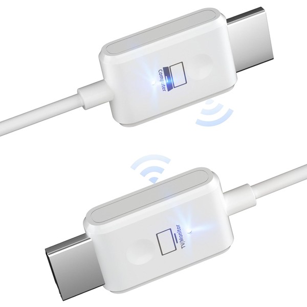 PWAY Wireless HDMI Transmitter and Receiver, Portable Extender Cable Kit,