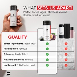 Volumizing Hair Powder for Men & Women – Root Lifting & Texturizing Styling Powder – Matte Finish, No Residue, Lightweight Hold – 0.70 oz (20g)