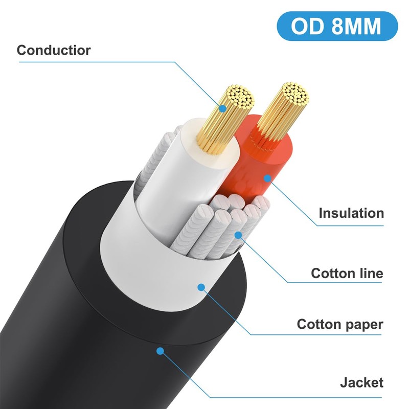 Speakon to 1/4" Speaker Cable, 6.35mm TS Male Plug to