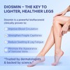 Hermon Varicose Veins Cream, Varicose Veins for Legs, Spider Vein